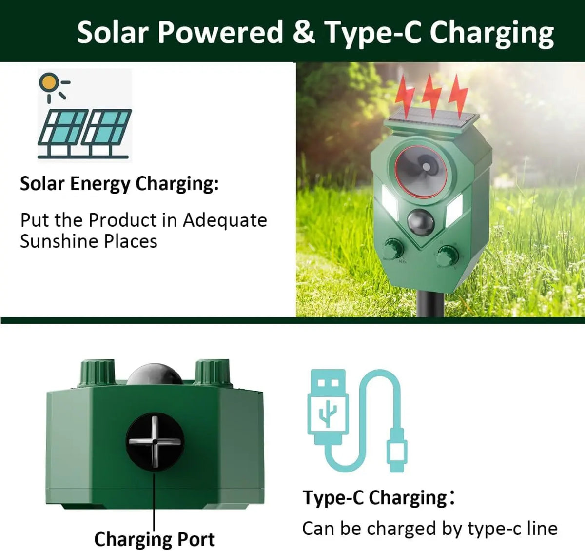 ECO PET SUPPLY Solar Animal Repeller, Motion Sensor & Flashing Lights, Waterproof Outdoor Deterrent for Deer, Dogs, Cats
