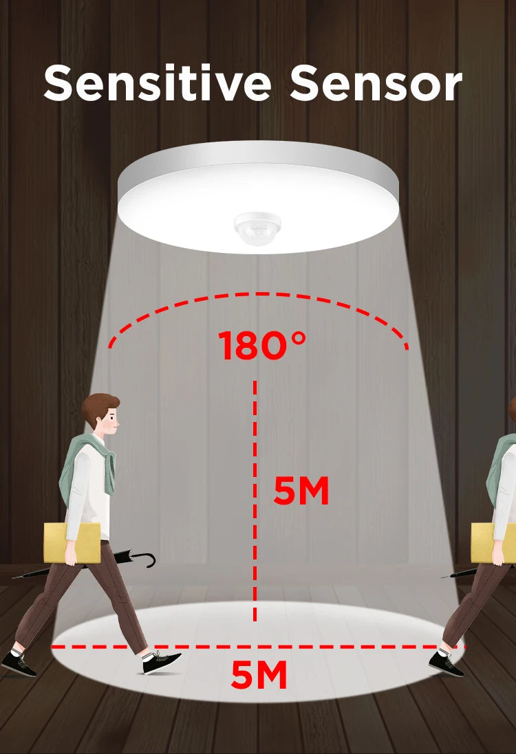 LED Lamp with Motion Sensor Ceiling Lights PIR Night Light Sensor Wall Lamps 110V 220V 18W 15/20/30/40W for Home Stairs Hallway