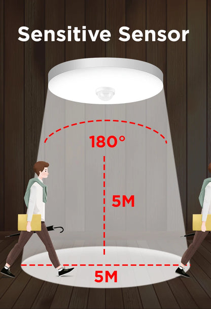 LED Lamp with Motion Sensor Ceiling Lights PIR Night Light Sensor Wall Lamps 110V 220V 18W 15/20/30/40W for Home Stairs Hallway