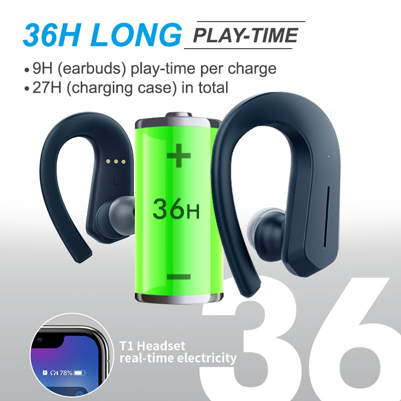 GGMM T1 TWS Bluetooth Headphones Sport 9D Stereo HiFi BT V5.0 Wireless Earphones IPX7 Waterproof 36Hrs Play-time Touch Control