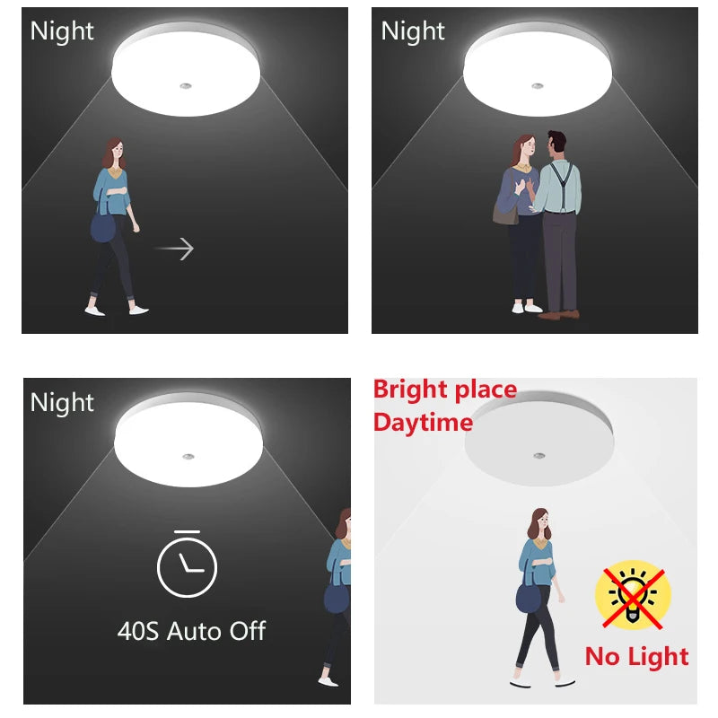 LED Lamp with Motion Sensor Ceiling Lights PIR Night Light Sensor Wall Lamps 110V 220V 18W 15/20/30/40W for Home Stairs Hallway