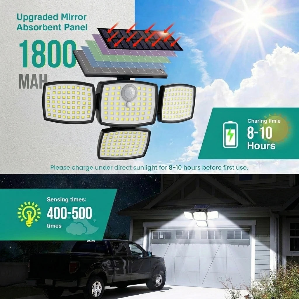 218LED Solar Motion Sensor Street Light, 4 Head Solar Lights Outdoor 3 Modes IP65 Waterproof Solar Flood Lamp for Garden, Remote