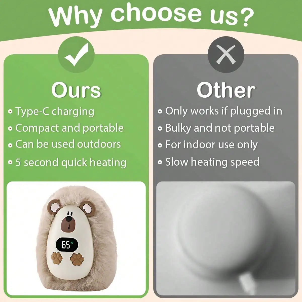Mini Plush Pet Reusable Hand Warmers Rechargeable Portable Pocket Warmer Fast Heating 3-Gear Adjustable Outdoor Hand Heater For Winter Essentials Accessory Halloween Christmas Gifts Christmas Gifts,Hand Warmers,Gifts For Men,