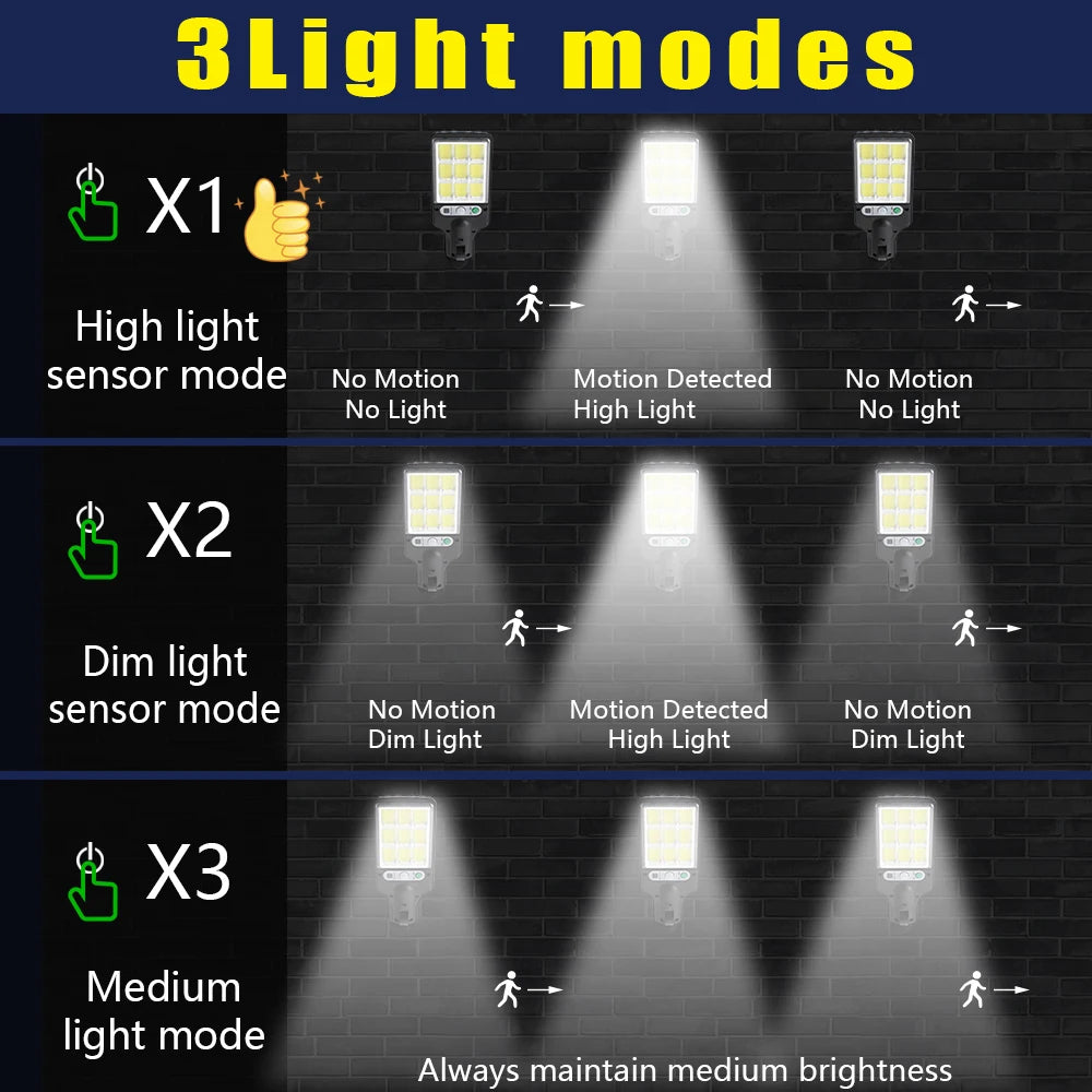 FAMCDC 4 Pack Solar Street Lights 108 COB LED Outdoor Wall Lights with Remote Control and Motion Sensor Adjustable 3 Modes Suita