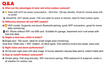 2K Pet Camera WiFi Security Camera Indoor Home Surveillance Camera, Motion Detection, Two-Way Audio, Night Vision, GENBOLT