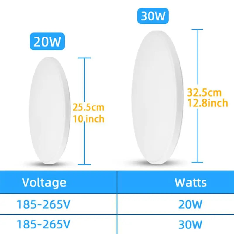 LED Motion Sensor Ceiling Lighting LED Radar Sensor Light for Room Hallways Aisle Stair Balcony Garage Induction Ceiling Lights