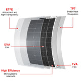 DOKIO 18V 16V 100W Flexible Solar Panels 300W Waterproof Monocrystalline Solar Panel Camping RV Home Charge 12V DFSP-100M