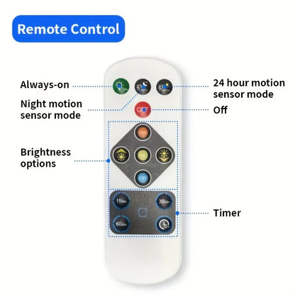 Magnetic PIR Motion Sensor LED Ceiling Light 2.5W 250lm Cool White Indoor Light For Living Room Bedroom Hallway Office Balcony