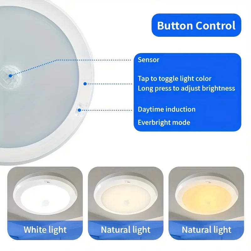 Magnetic PIR Motion Sensor LED Ceiling Light 2.5W 250lm Cool White Indoor Light For Living Room Bedroom Hallway Office Balcony