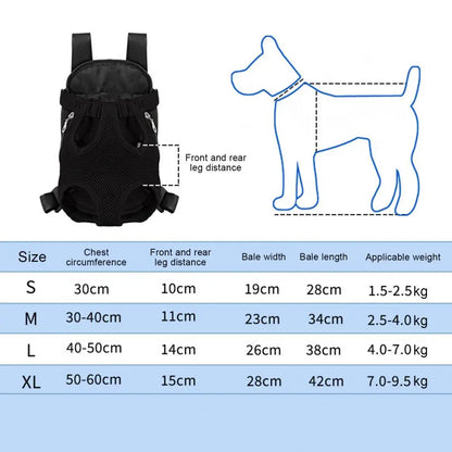 Pet Carrier Backpack Adjustable Pet Front Carrier for Hiking And Riding Dog Backpack Pet Legs Out Travel Bag for Cats Small Dogs