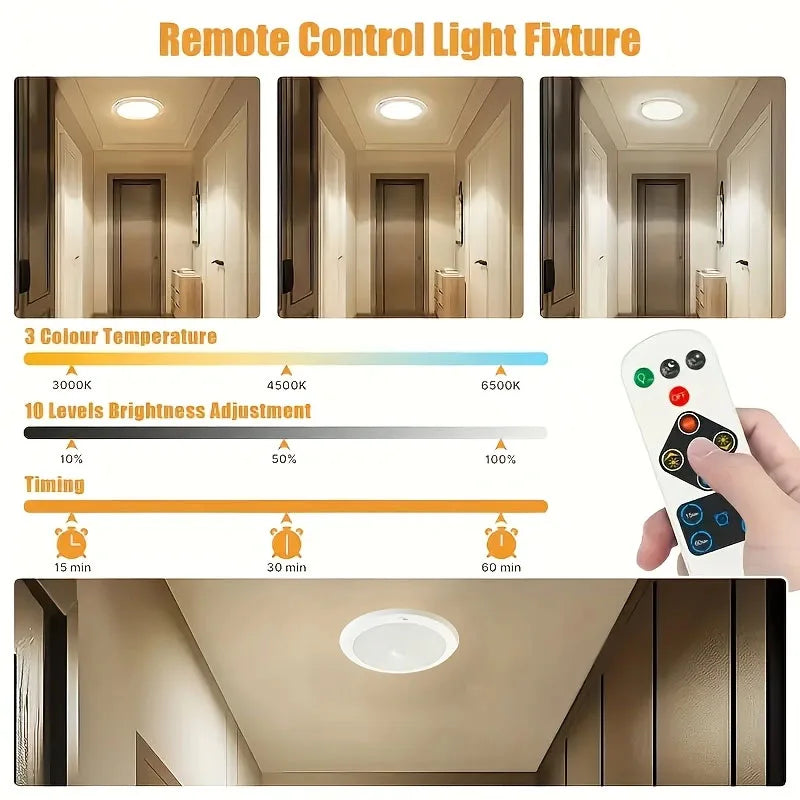 Magnetic PIR Motion Sensor LED Ceiling Light 2.5W 250lm Cool White Indoor Light For Living Room Bedroom Hallway Office Balcony