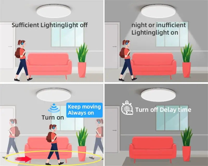 LED Motion Sensor Ceiling Lighting LED Radar Sensor Light for Room Hallways Aisle Stair Balcony Garage Induction Ceiling Lights