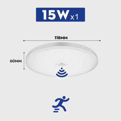 LED Motion Sensor Ceiling Lighting LED Radar Sensor Light for Room Hallways Aisle Stair Balcony Garage Induction Ceiling Lights