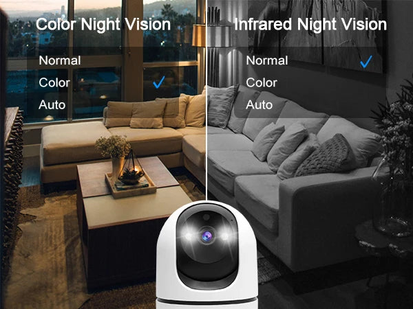 2K Pet Camera WiFi Security Camera Indoor Home Surveillance Camera, Motion Detection, Two-Way Audio, Night Vision, GENBOLT