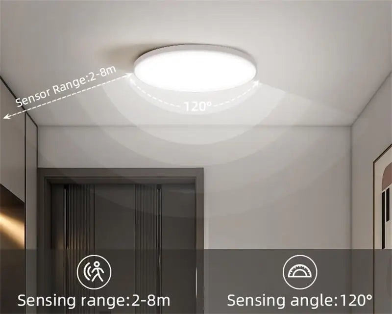 LED Motion Sensor Ceiling Lighting LED Radar Sensor Light for Room Hallways Aisle Stair Balcony Garage Induction Ceiling Lights