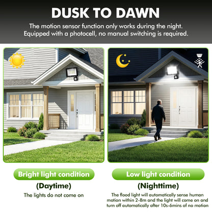 50W-500W LED Motion Sensor Flood Light,Dusk to Dawn,IP66 Waterproof, 6500K Daylight White, Super Bright Security Light for Garage, Front Porch, Barn