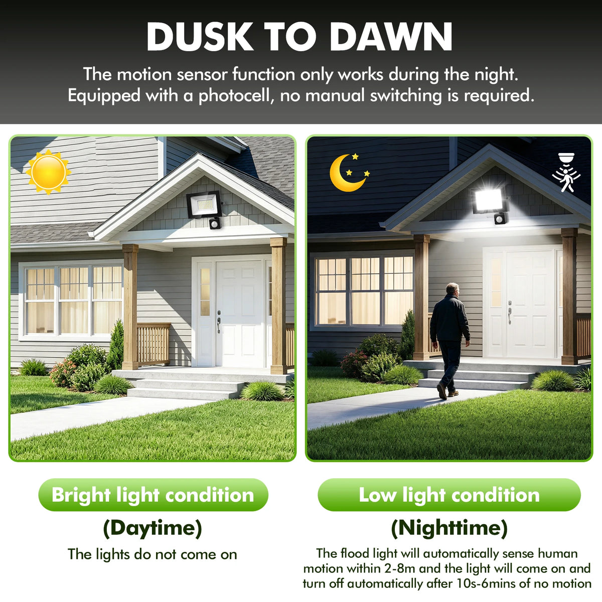 50W-500W LED Motion Sensor Flood Light,Dusk to Dawn,IP66 Waterproof, 6500K Daylight White, Super Bright Security Light for Garage, Front Porch, Barn