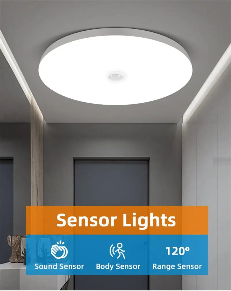 LED Motion Sensor Ceiling Lighting LED Radar Sensor Light for Room Hallways Aisle Stair Balcony Garage Induction Ceiling Lights