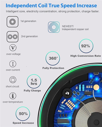 60W Wireless Charger For Ulefone Power Armor 18 18T 19 13 14 Pro Armor 11 11T 12 12S 17 Pro Phone Wireless Charging Pad