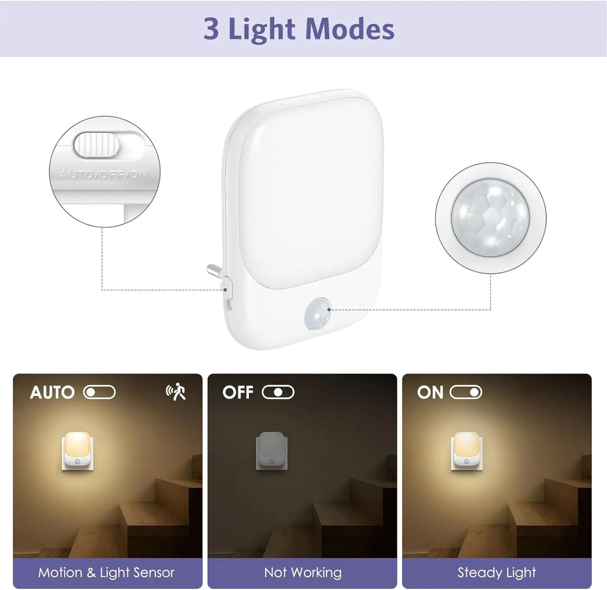 LED Motion Sensor Night Lights for Kids Bedroom Auto Dusk to Dawn Sensor Dimmable Wireless Cabinet Lamp