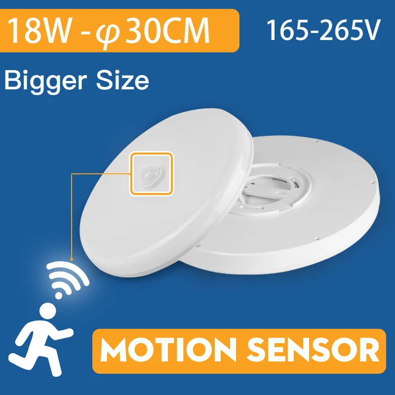 LED Motion Sensor Ceiling Lighting LED Radar Sensor Light for Room Hallways Aisle Stair Balcony Garage Induction Ceiling Lights