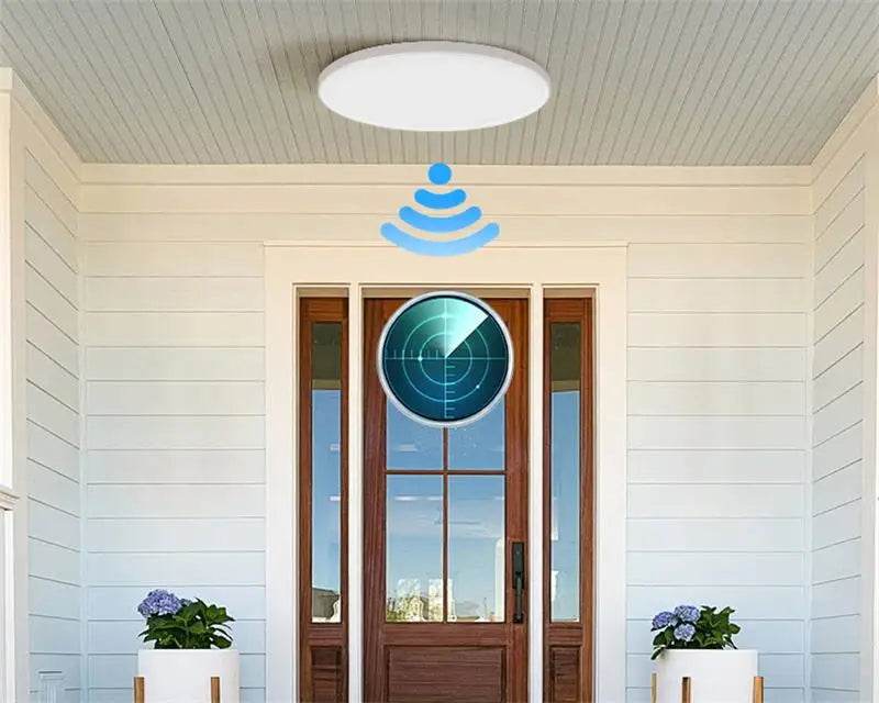 LED Motion Sensor Ceiling Lighting LED Radar Sensor Light for Room Hallways Aisle Stair Balcony Garage Induction Ceiling Lights
