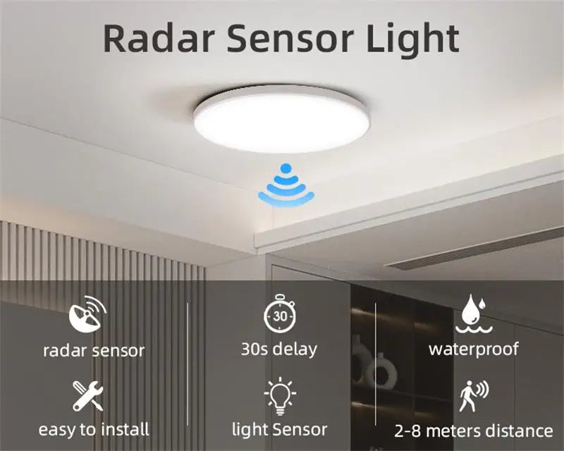 LED Motion Sensor Ceiling Lighting LED Radar Sensor Light for Room Hallways Aisle Stair Balcony Garage Induction Ceiling Lights