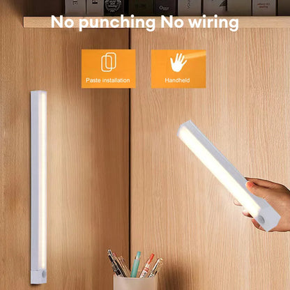 Motion Sensor LED Under Cabinet Lamp Dimmable Rechargeable Night Light Stairs Closet Room Aisle Tube Bar Detector Bulb