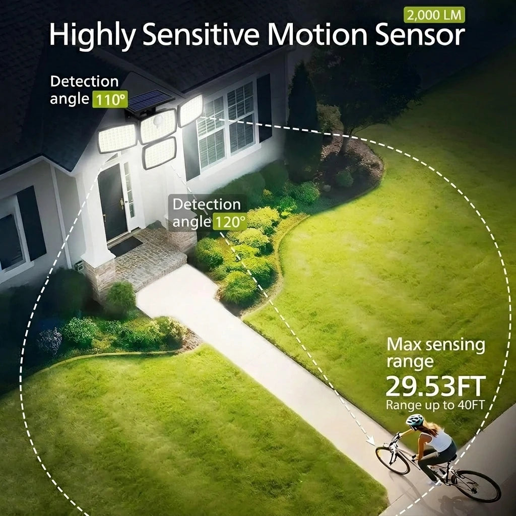 218LED Solar Motion Sensor Street Light, 4 Head Solar Lights Outdoor 3 Modes IP65 Waterproof Solar Flood Lamp for Garden, Remote