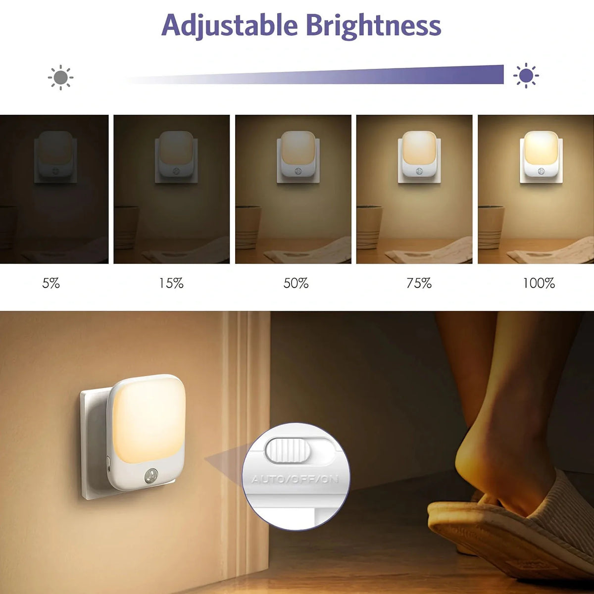 LED Motion Sensor Night Lights for Kids Bedroom Auto Dusk to Dawn Sensor Dimmable Wireless Cabinet Lamp