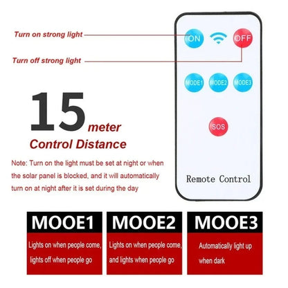 Outdoor Solar Garden Lights with Human Body Motion Sensor 3 Modes Terrace Garage Courtyard Waterproof Outdoor Solar Lamp