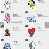 BTS‎ 21 "Mang" keychain plushie line friends