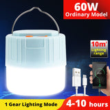 580W Outdoor Camping Solar Light