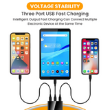 Fast Charge 3.0 USB Hub Ports Wall Charger Smartphones