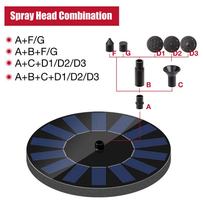 Outdoor Solar Panel Powered Fountain Pump