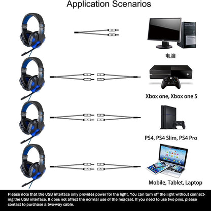 LED Light Wired Gamer Headset Gamers Toolkit