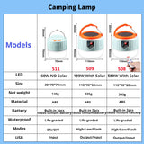 580W Outdoor Camping Solar Light