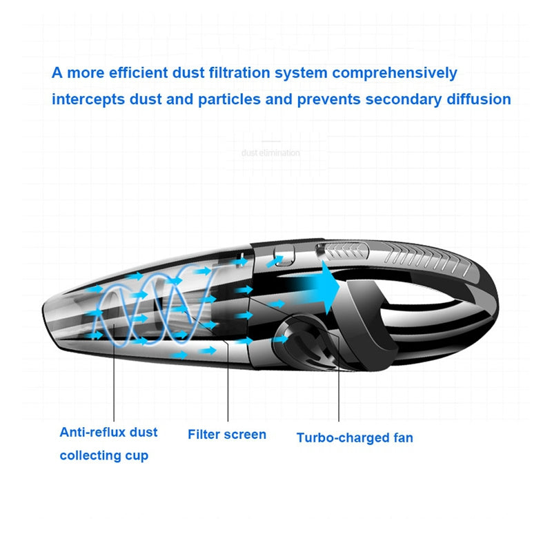 Powerful and Versatile Handheld Vacuum Cleaner